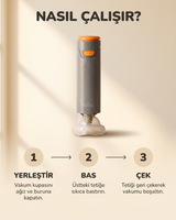 Otomatik Heimlich Pompası - Boğulma Önleyici