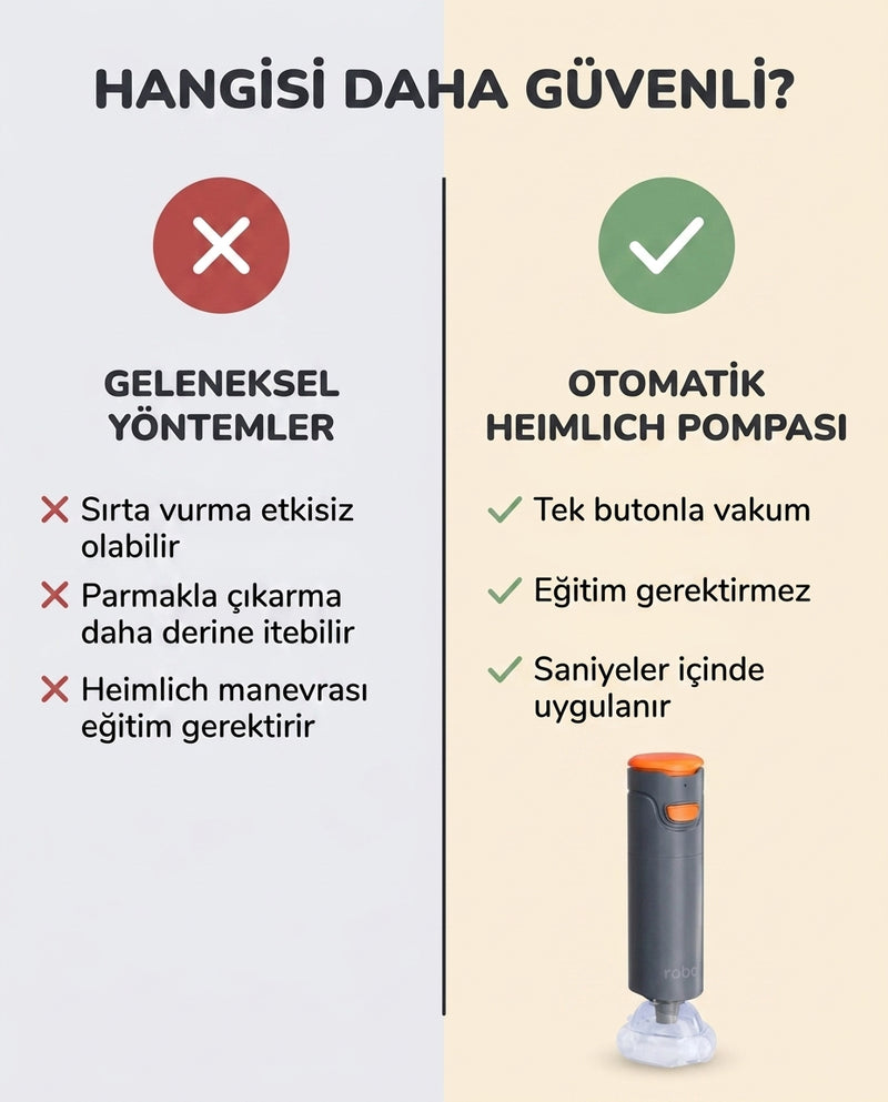 Otomatik Heimlich Pompası - Boğulma Önleyici