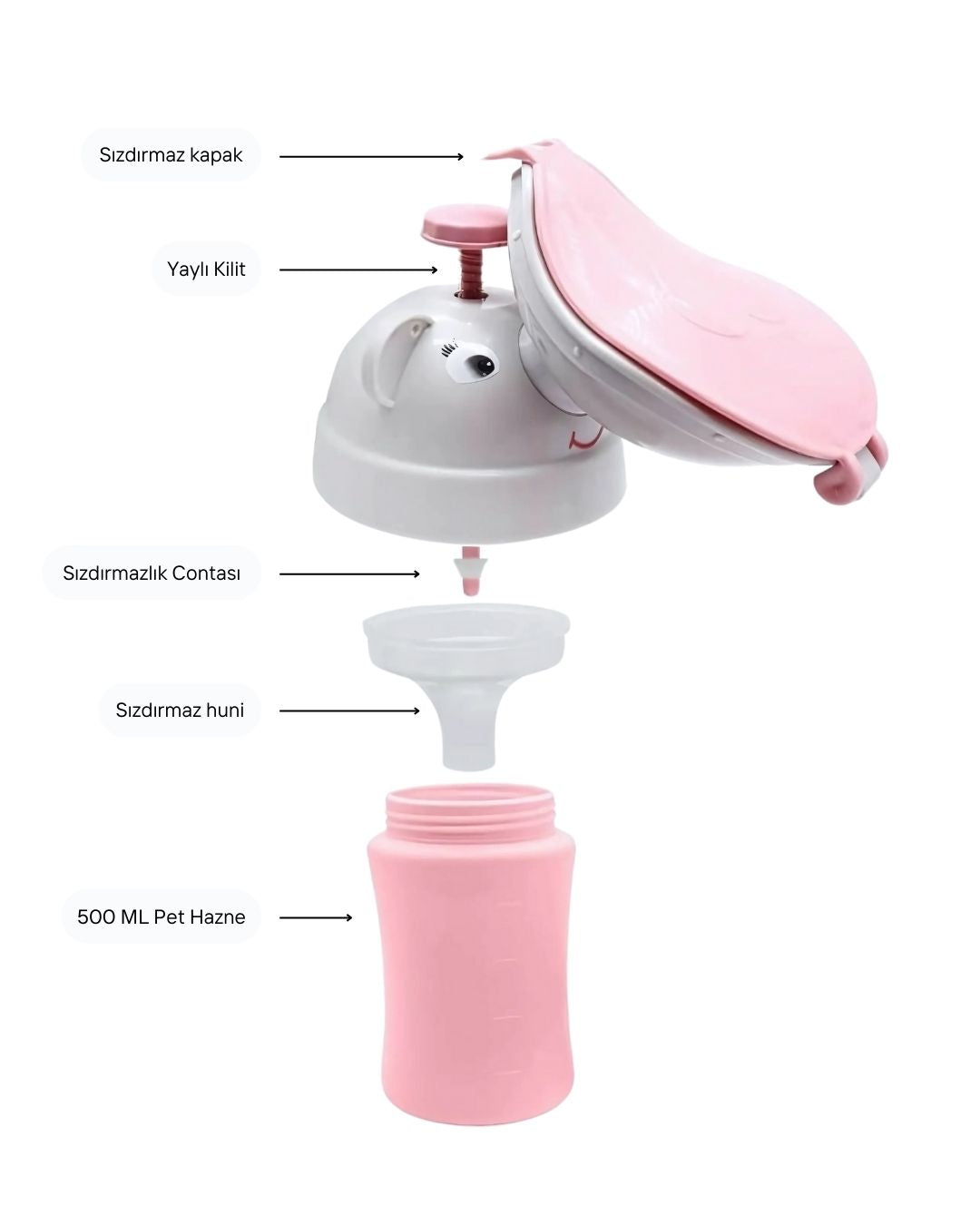 Taşınabilir Kız Çocuk Pisuarı (2-6 Yaş)