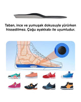 Çocuk Takip Tabanlığı (iPhone “Bul” uygulaması ile konum takibi)