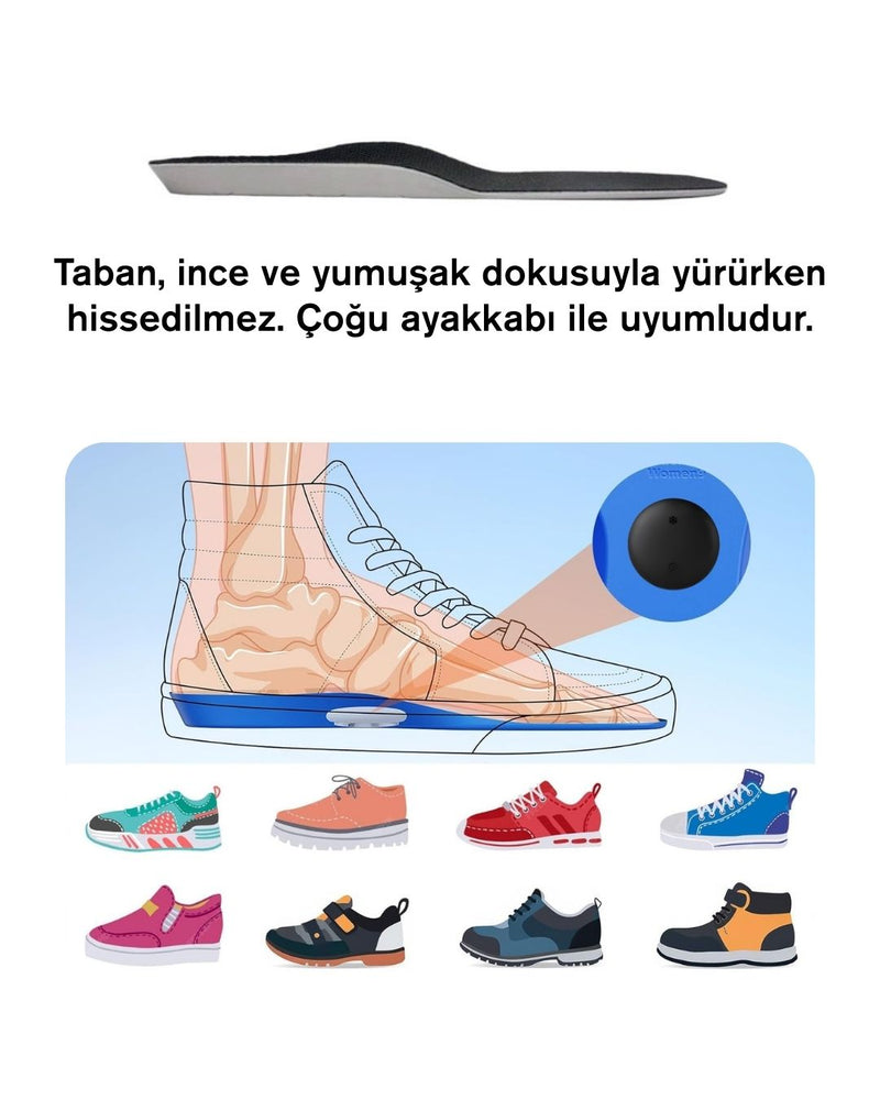 Çocuk Takip Tabanlığı (iPhone “Bul” uygulaması ile konum takibi)