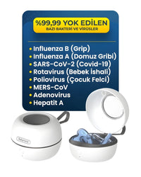 Emzik Sterilizatörü - Taşınabilir UV-C Sterilizasyon