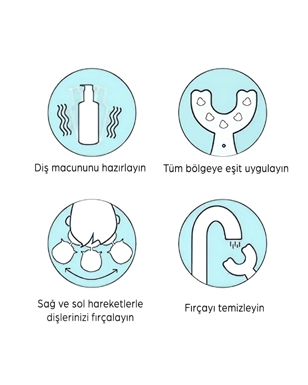 Çocuk Diş Fırçası Mavi