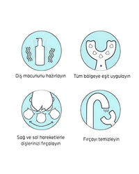 Çocuk Diş Fırçası Mavi