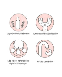 Çocuk Diş Fırçası Pembe