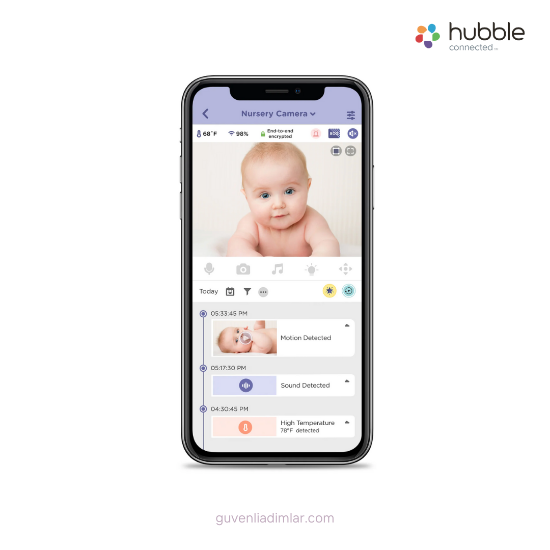 Hubble Nursery Pal Cloud WİFİ-Connect 5’’ Dijital Ekranlı Bebek Kamerası