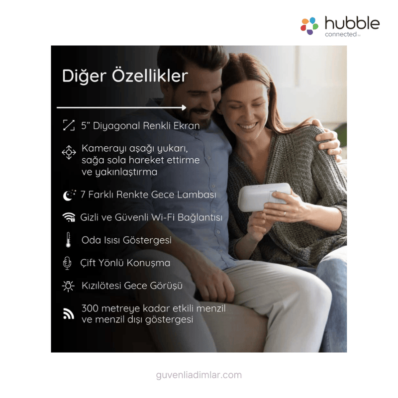 Bebek Kamerası | Hubble Nursery View PRO (5’’ Monitör)