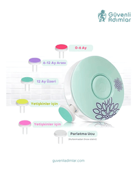 Bebek Tırnak Törpüsü