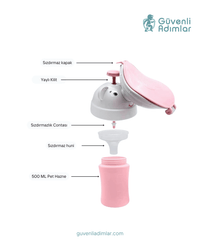 Çocuk Pisuarı (2-6 Yaş)