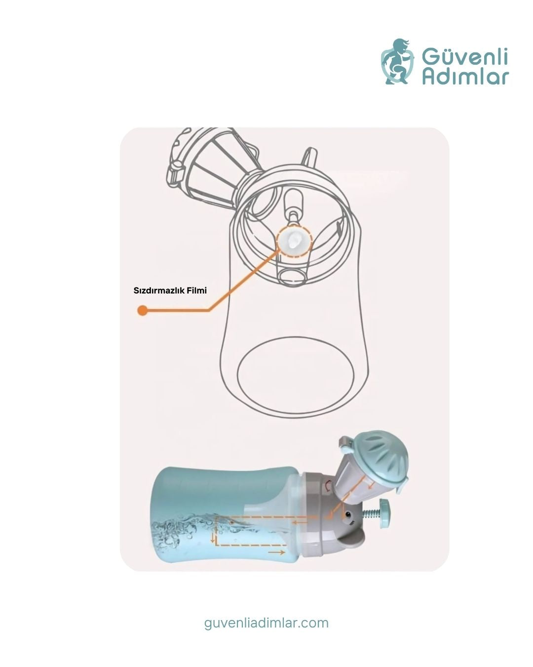 Taşınabilir Erkek Çocuk Pisuarı (2-6 Yaş)