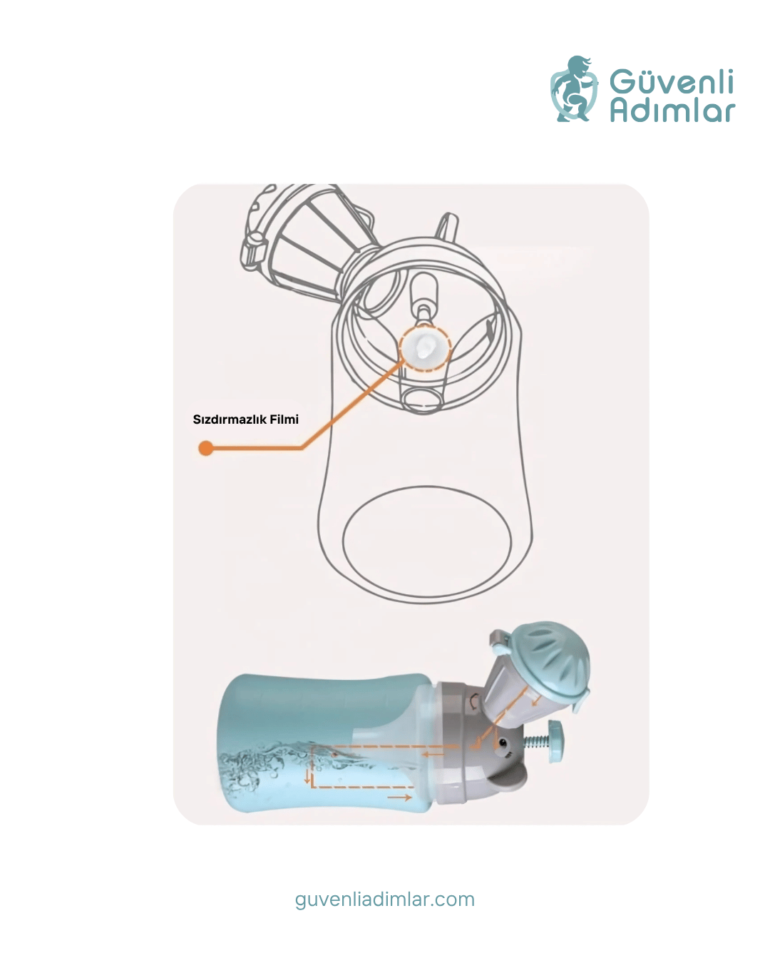 Çocuk Pisuarı (2-6 Yaş)