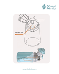 Çocuk Pisuarı (2-6 Yaş)