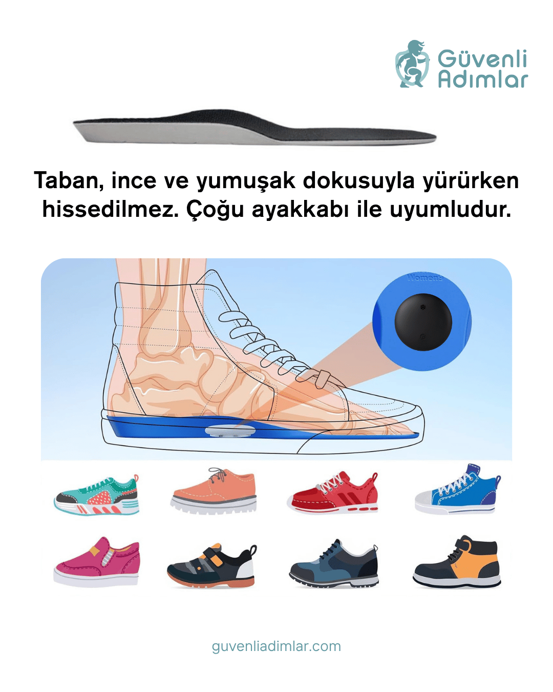 Çocuk Takip Tabanlığı (iPhone “Bul” uygulaması ile konum takibi)