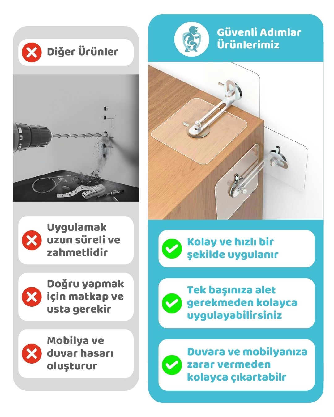 Vidasız Eşya Sabitleme Aparatı