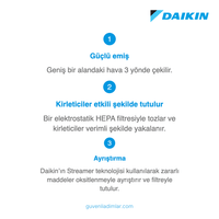 Daikin Hava Temizleme Cihazı | 82 m² | MC55W