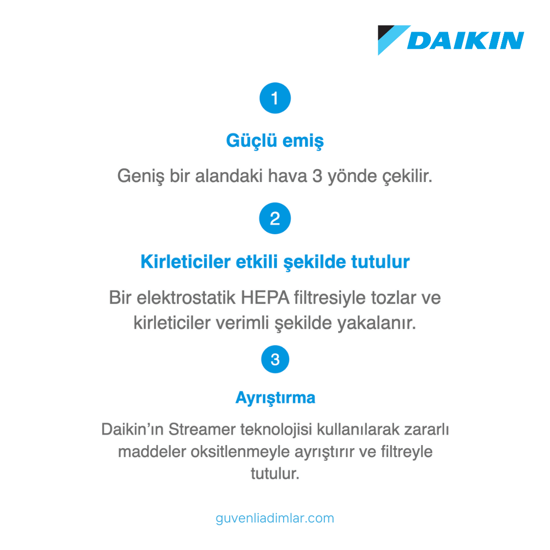 Daikin Hava Temizleme Cihazı | 124 m² | MC80Z