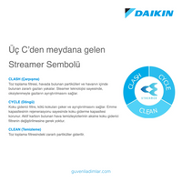 Daikin Hava Temizleme Cihazı | 82 m² | MCK55W