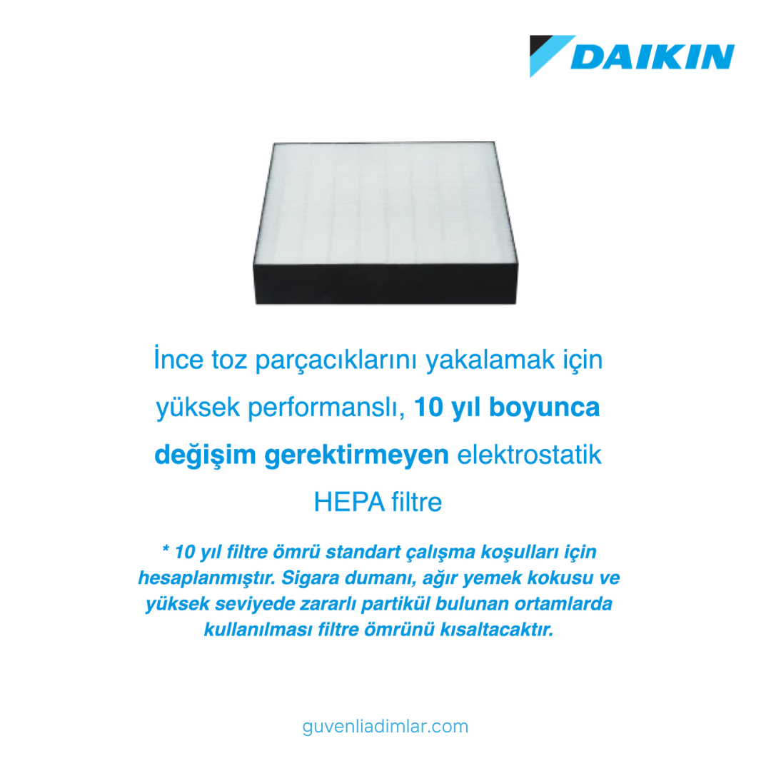 Daikin Hava Temizleme Cihazı | 82 m² | MCK55W