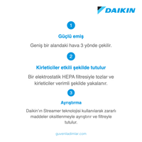 Daikin Hava Temizleme Cihazı | 82 m² | MCK55W