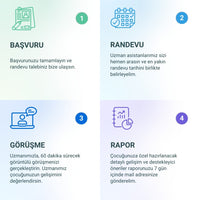 Gelişim Değerlendirmesi - İçim Rahat Paketi - 1 Seans